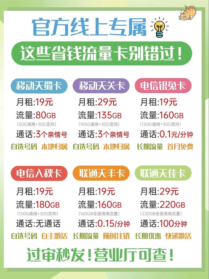 流量卡需要每年换吗吗