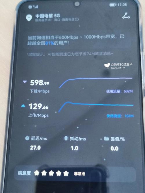 电信流量卡卡通