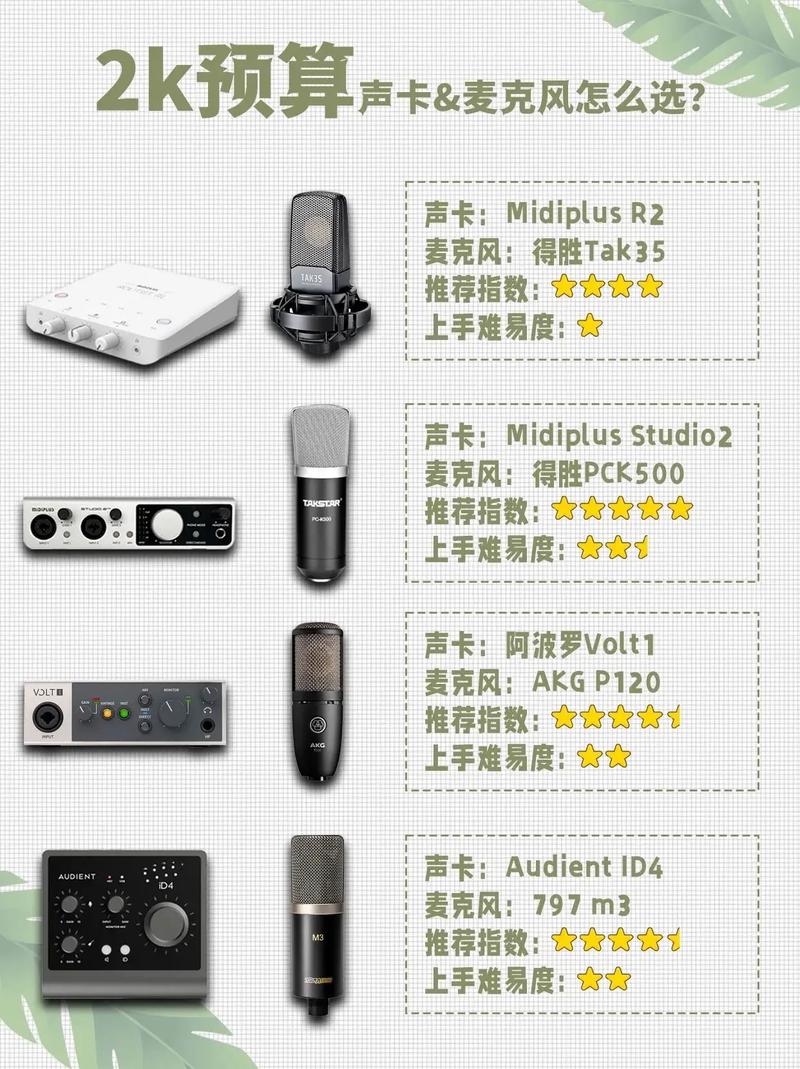 拍抖音用什么样声卡最好