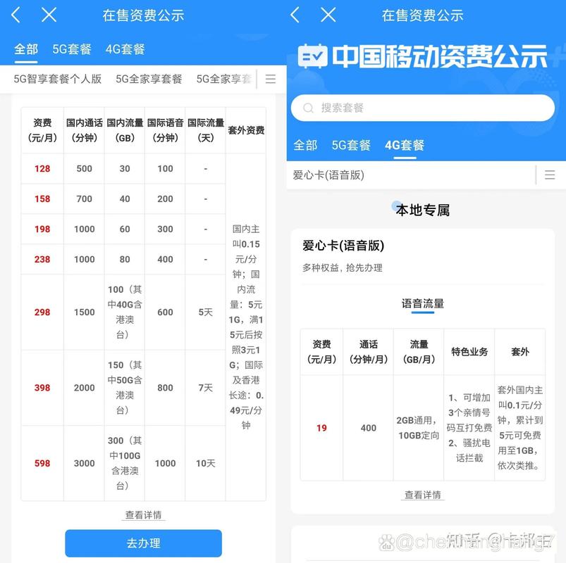 流量卡性价比排行