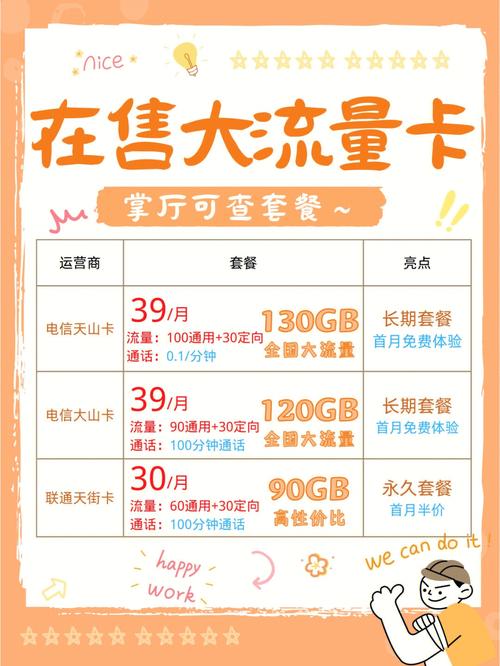推销流量卡路子