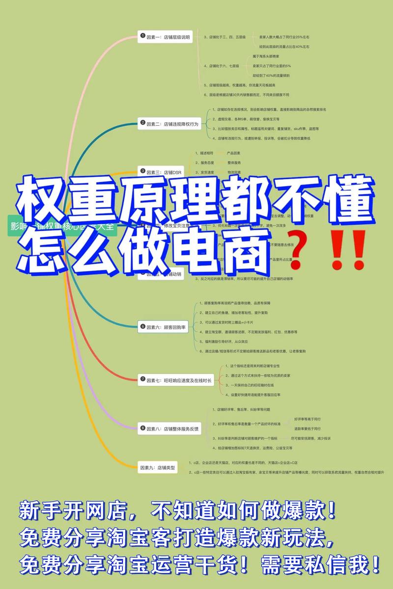 抖音电商资源是什么意思