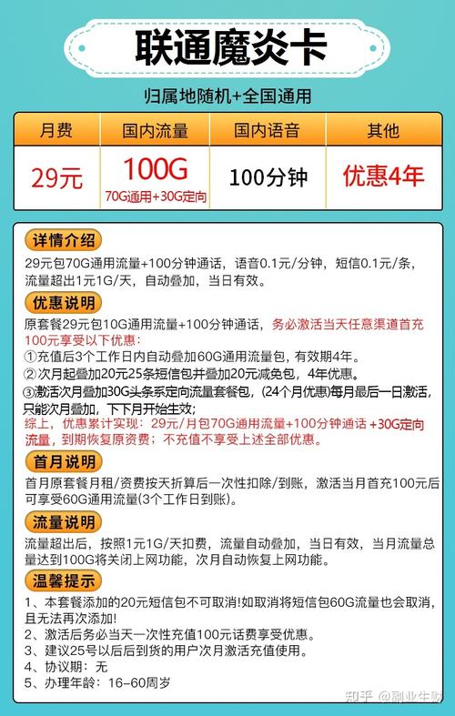 推销流量卡路子