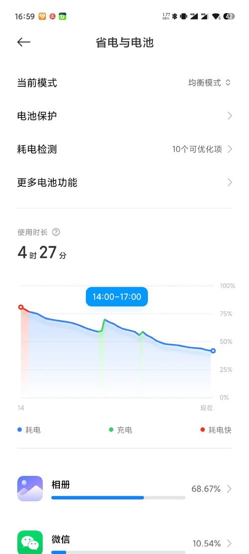 小米6流量上网为什么卡