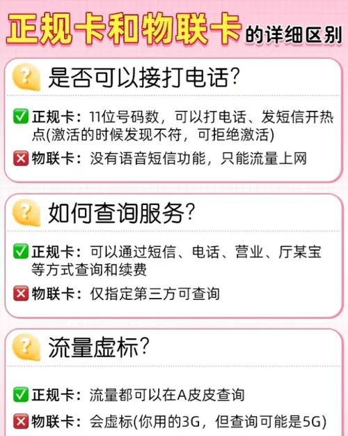 怎么才算有流量卡