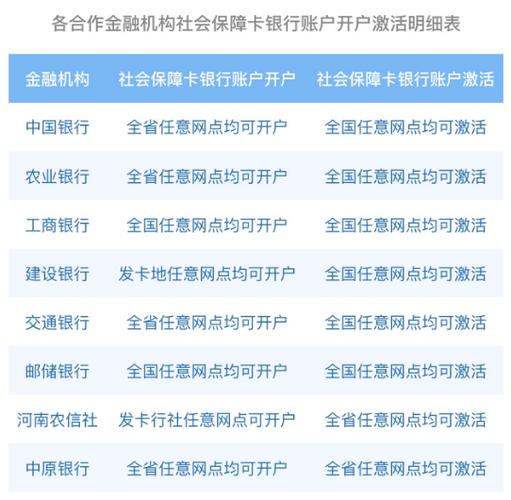 林州流量通话卡
