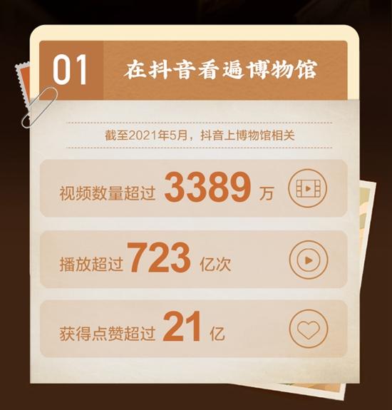 敦煌研究院抖音号是什么