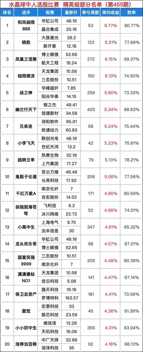抖音业务24小时在线下单免费10个 24小时抖音业务低价