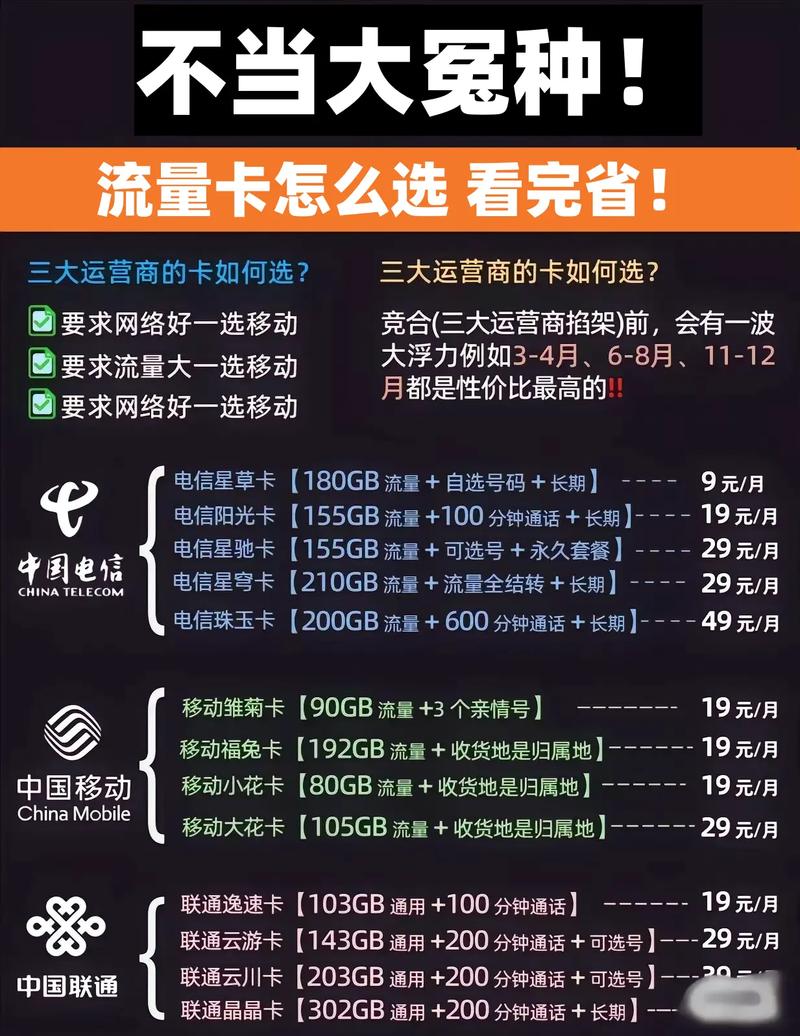 在手机如何买流量卡