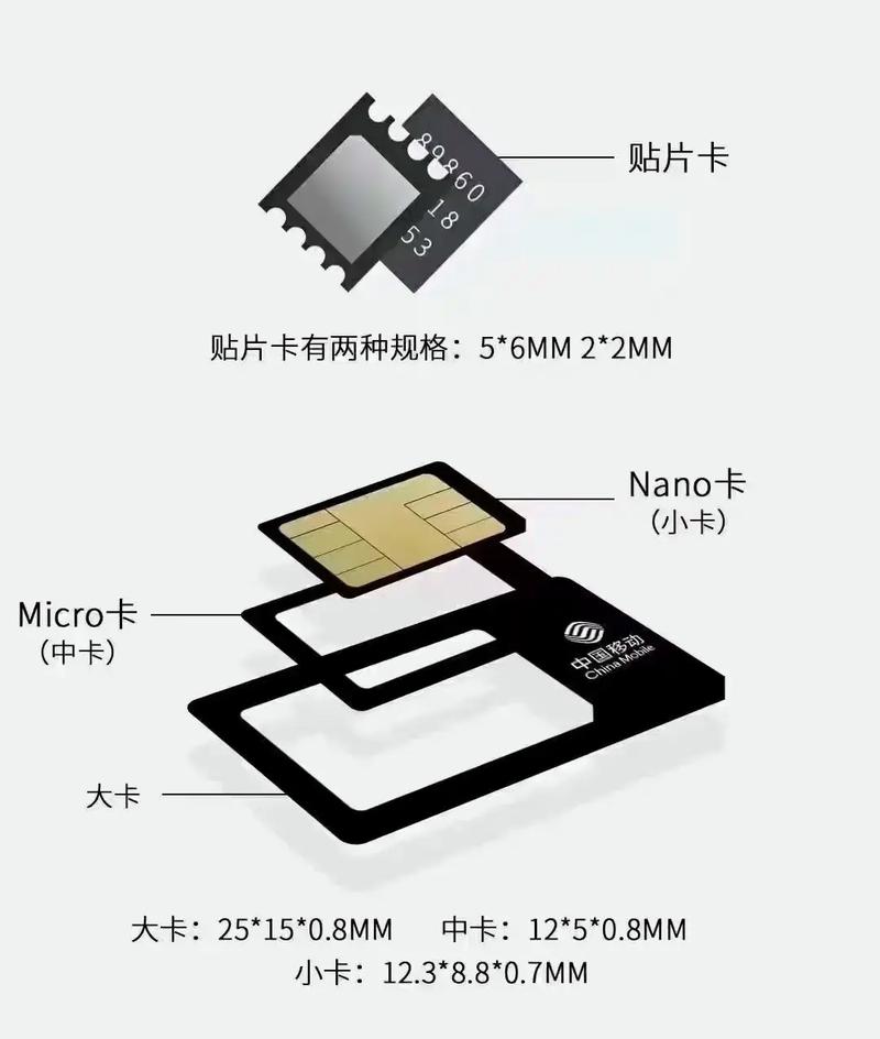 gps卡校园流量