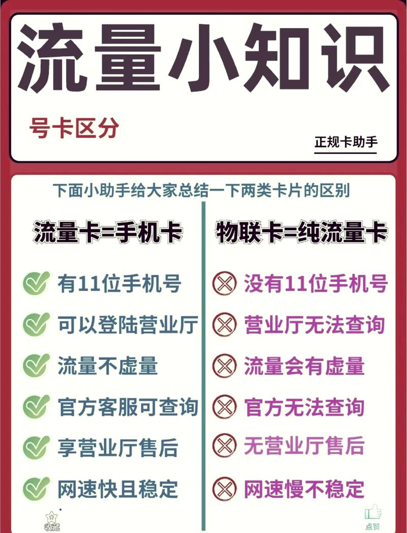 手机卡和流量卡的不同点