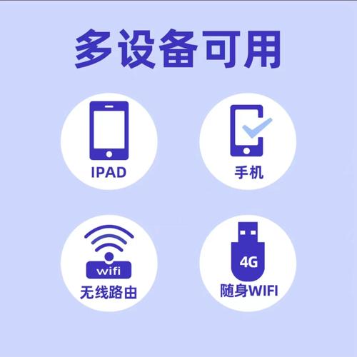 流量卡语音通话