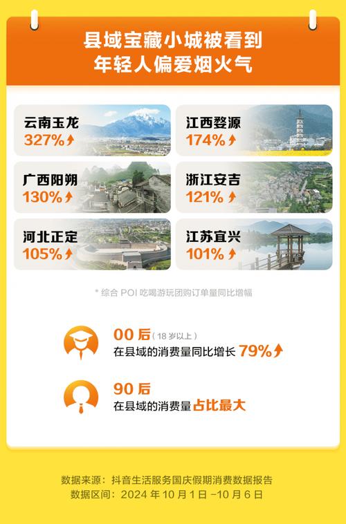 抖音24小时在线下单平台免费