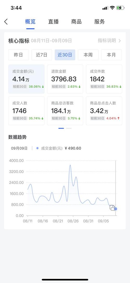 为什么抖音刷视频有钱赚