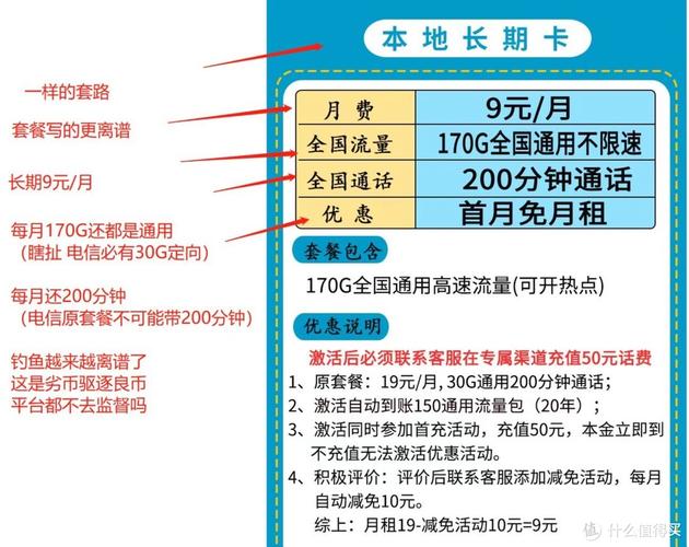 流量卡能被定位追踪