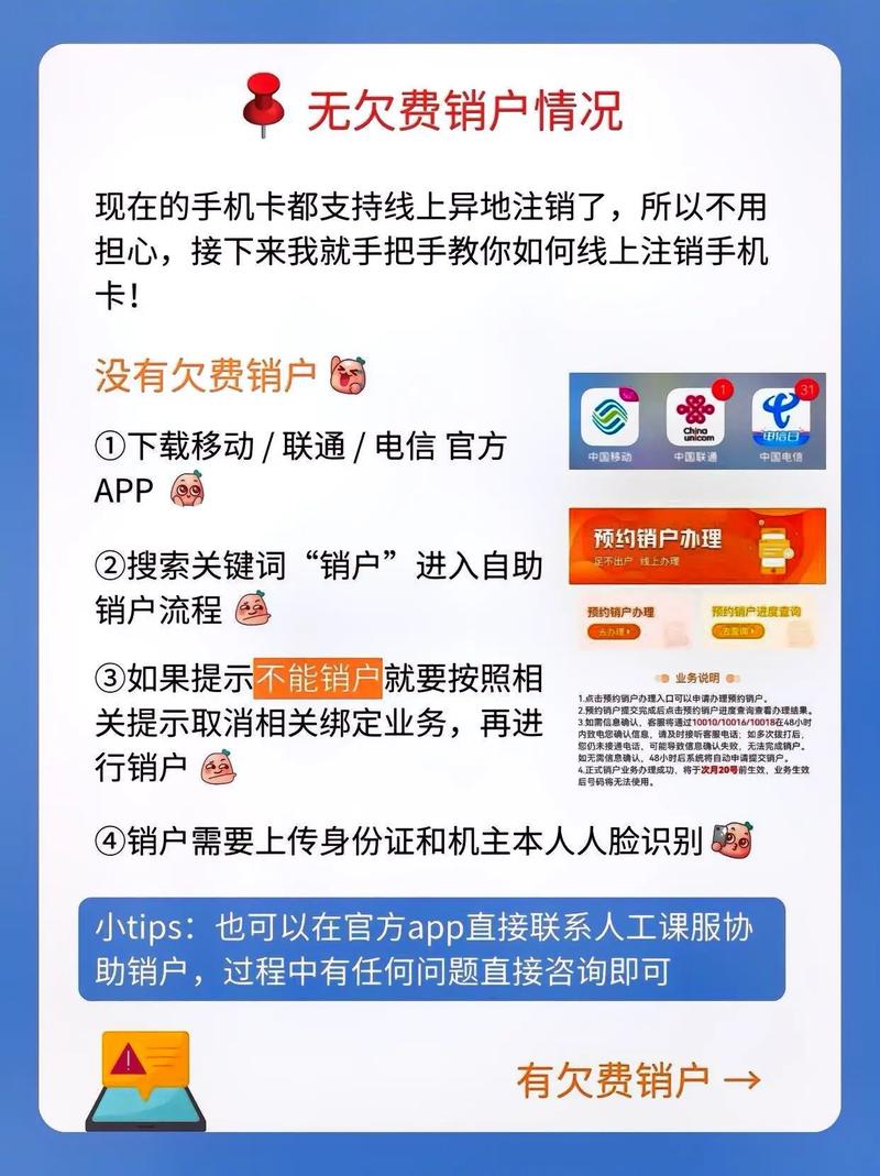 校园流量卡需要销户吗