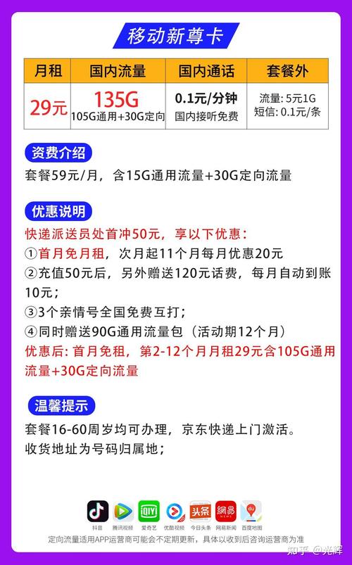 单日50g的流量卡