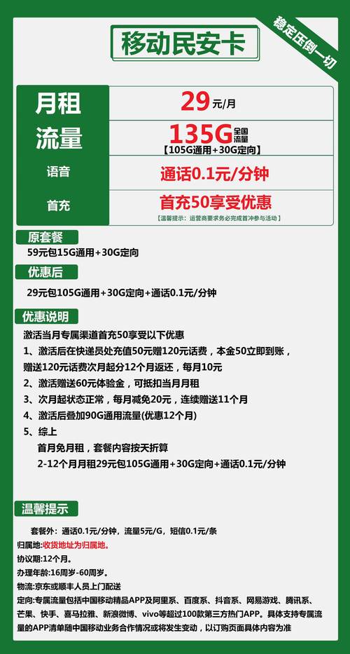 纵观互联流量卡怎么用