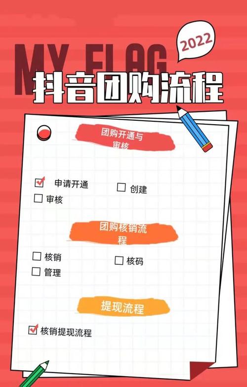 什么产品能抖音团购带货