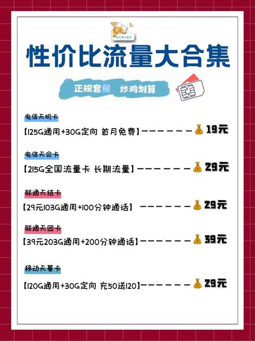店铺可以做什么流量卡