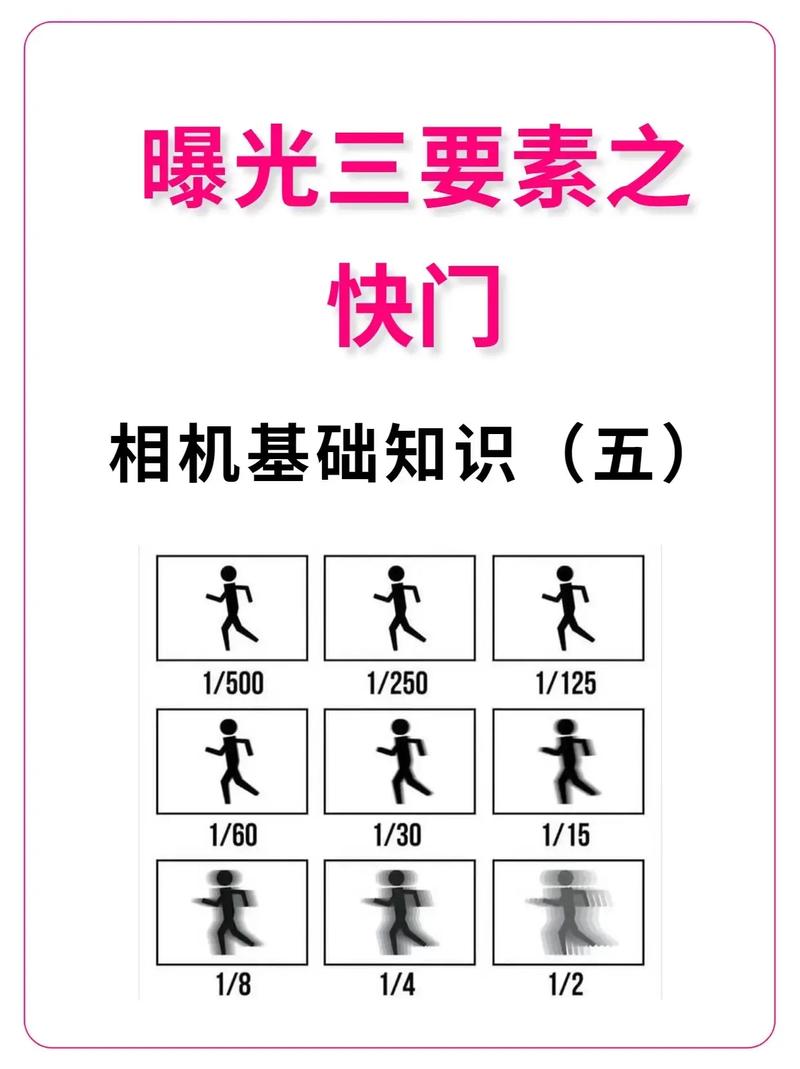 抖音的拍摄速度有什么用