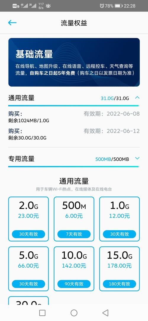 2021年流量手机卡