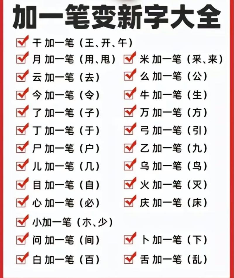抖音广加一笔变成什么字
