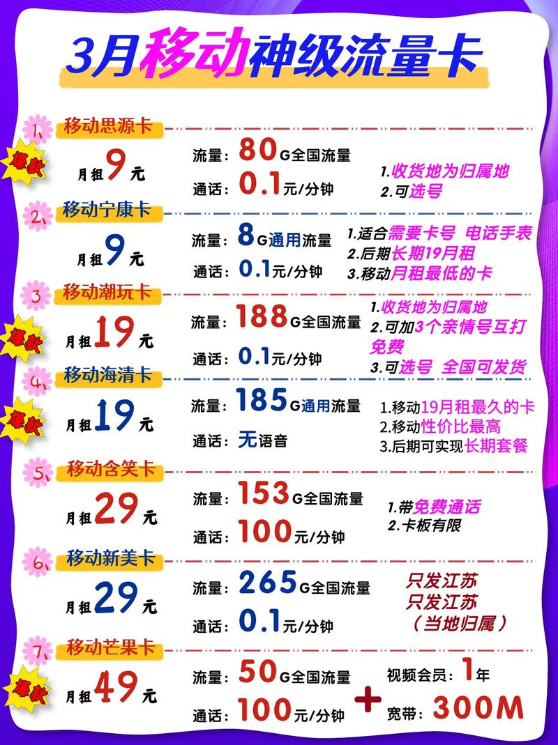 河南移动卡流量资费查询
