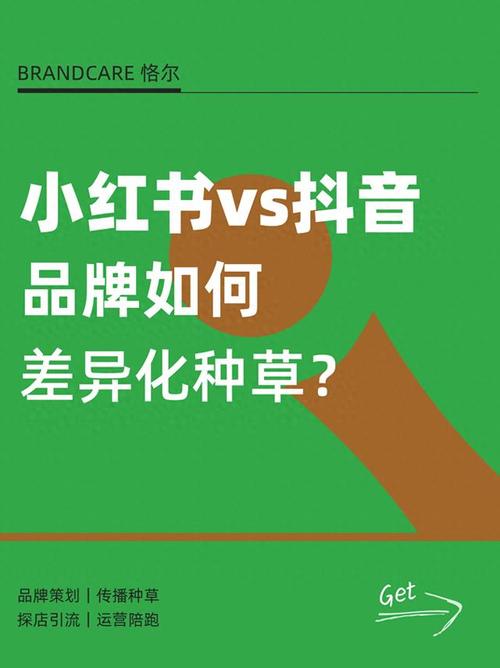 种草抖音上是什么意思呀