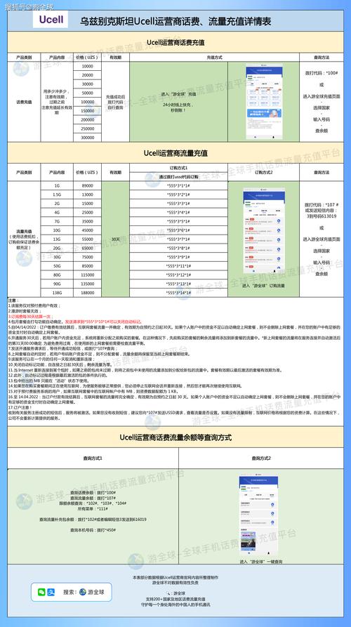 161流量卡充值