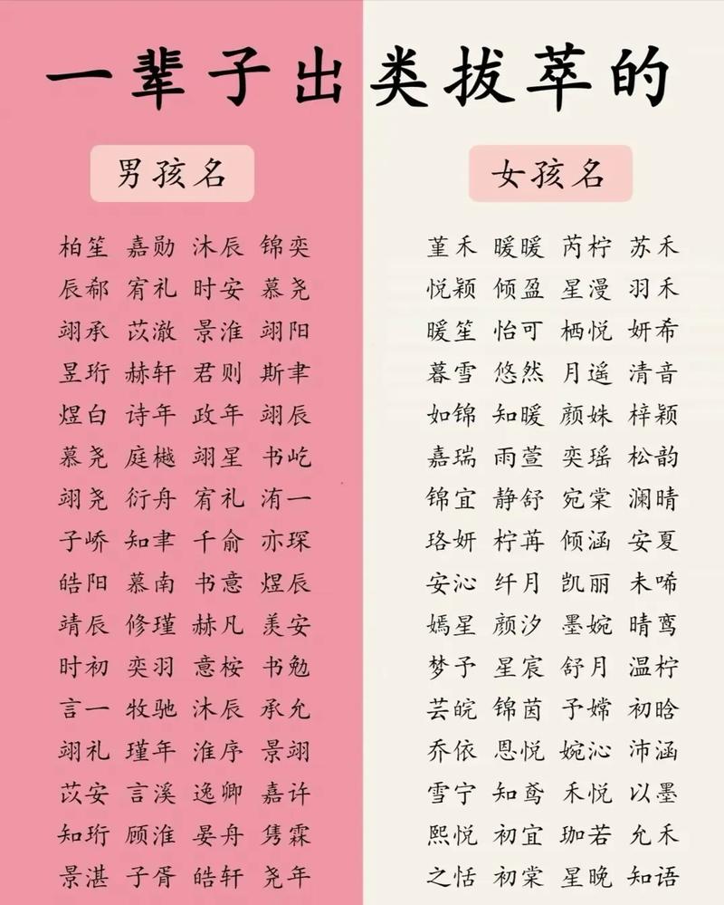 抖音取名3大标准是什么