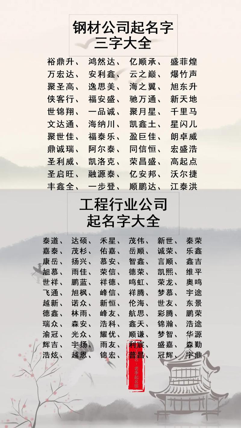 抖音取名3大标准是什么