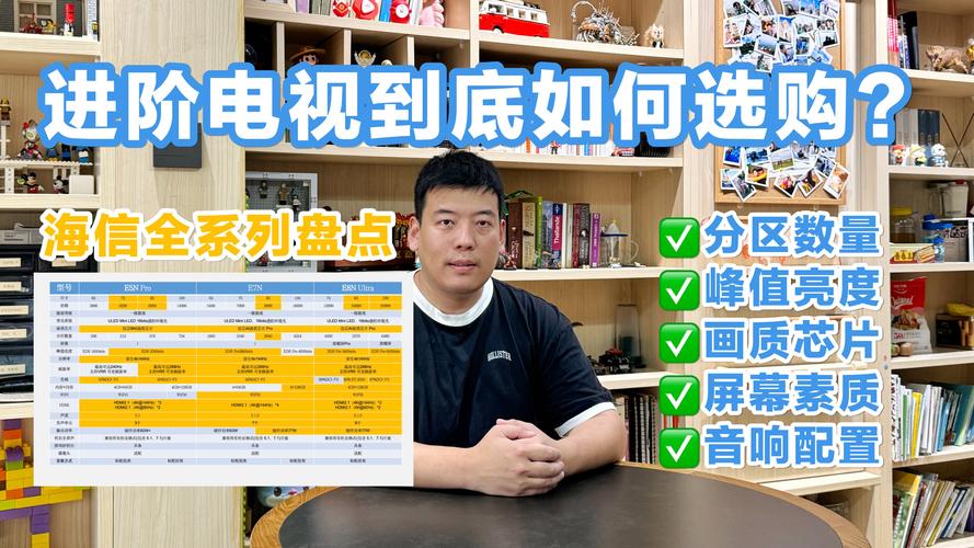 海信电视如何充流量卡