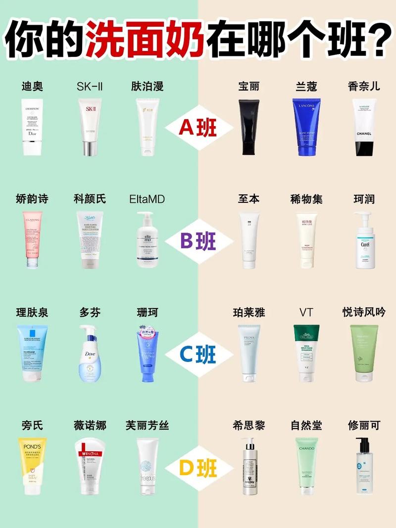 哪个金狮流量卡最好用