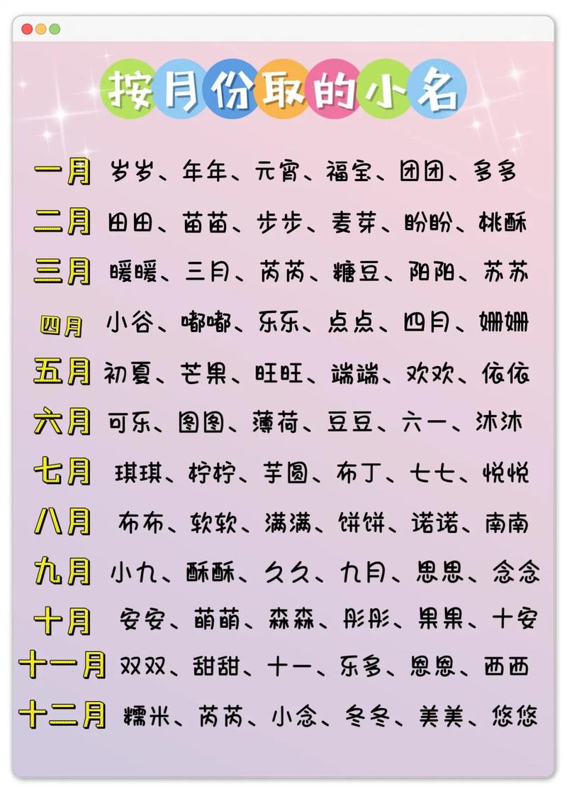 宝妈抖音取什么名字好看