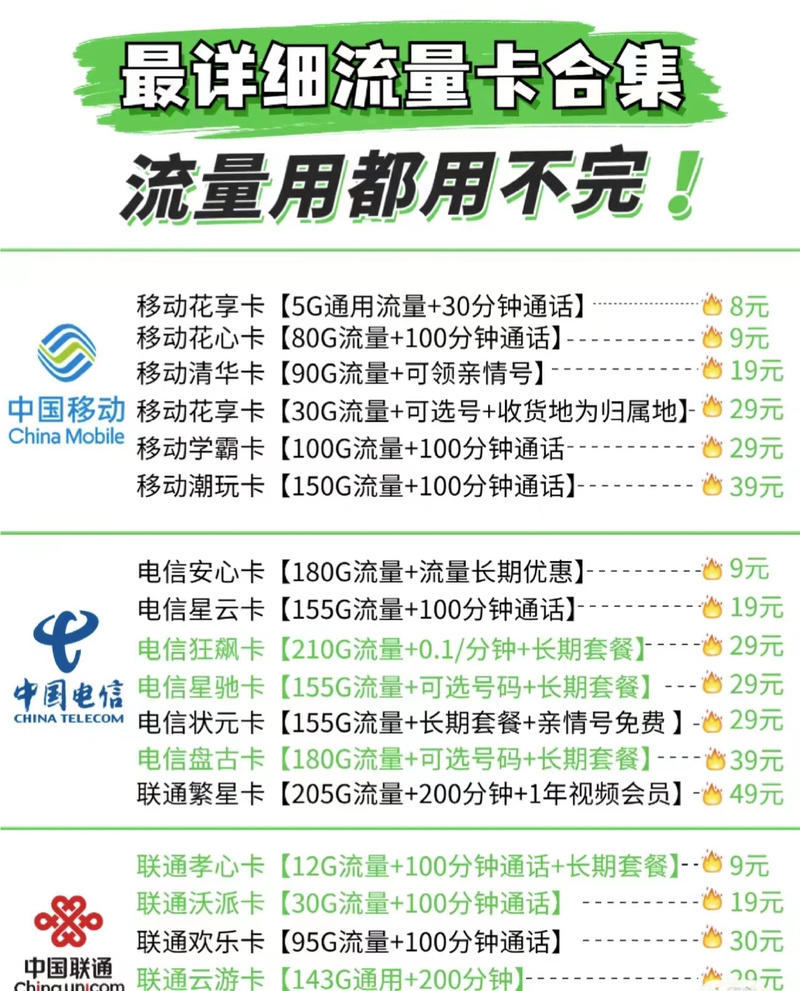流量卡缴费在哪里交