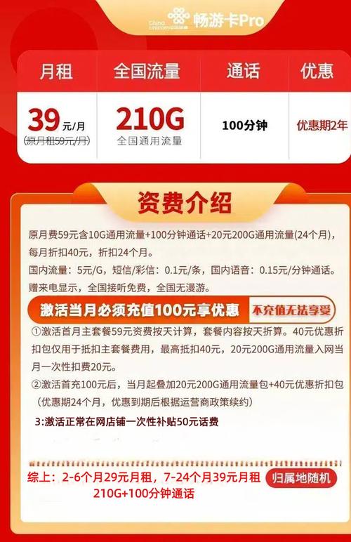 联通女王卡怎么开流量