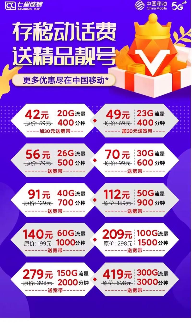 流量卡能办几次宽带
