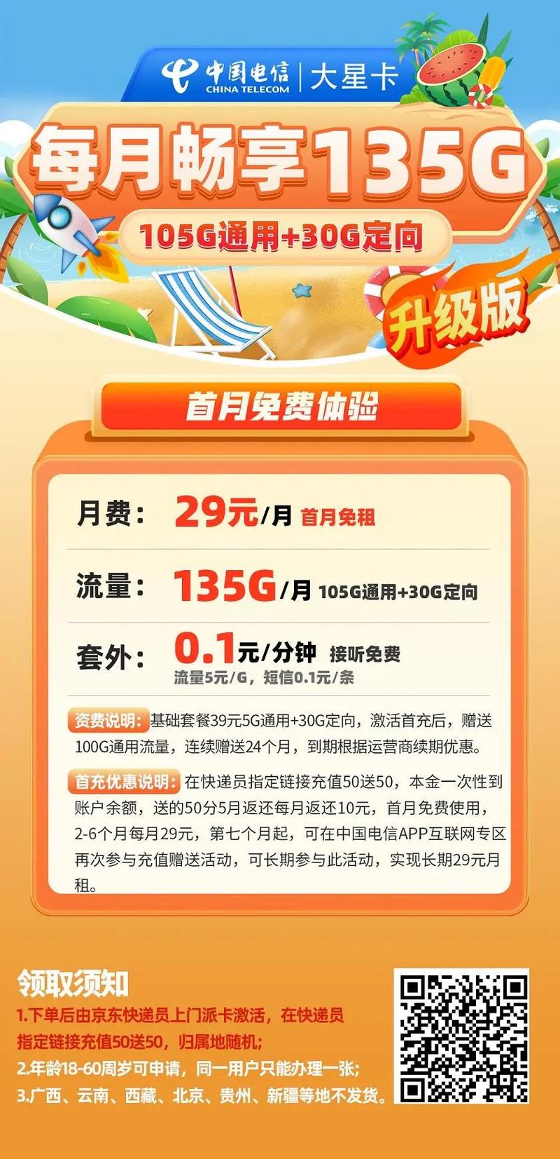 电信流量卡需要审核吗