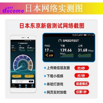 外国船员流量卡