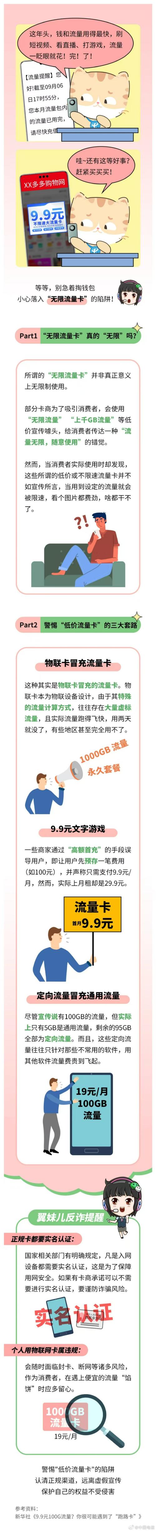 1 GPRS无限流量卡