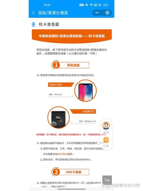 出国旅游流量怎么选卡