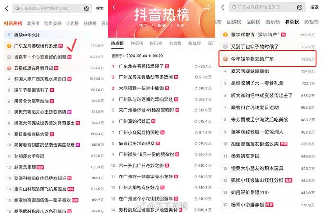 抖音里榜5是什么意思