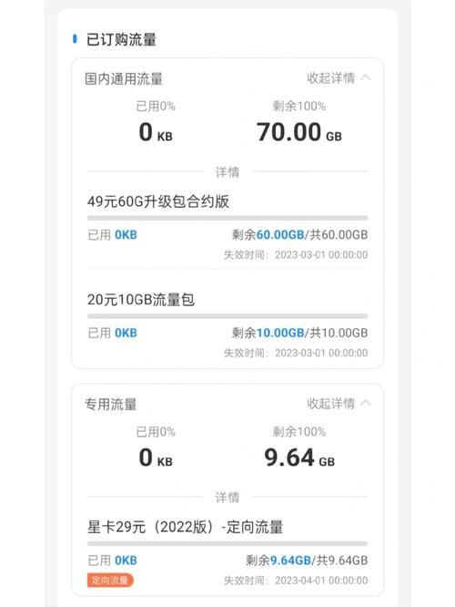 全国使用流量卡人数统计