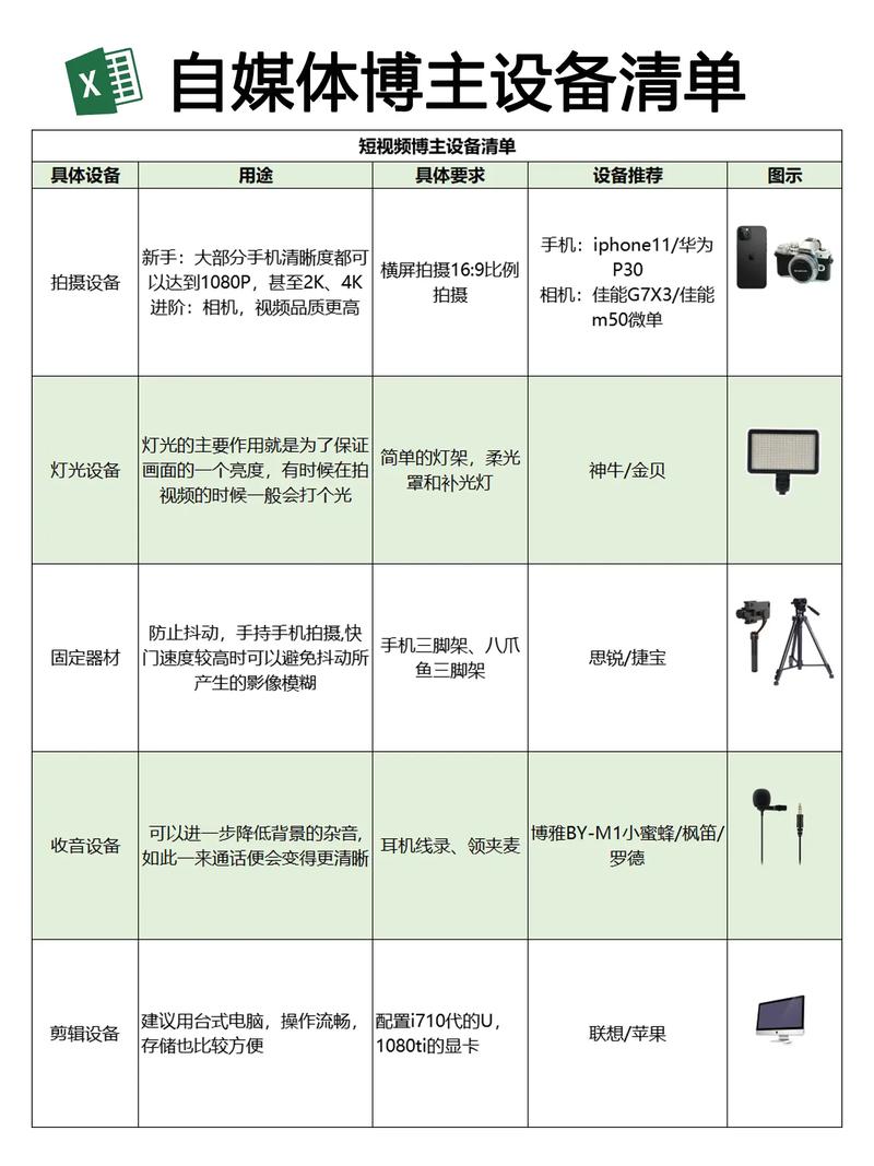 抖音上拍视频有什么用处