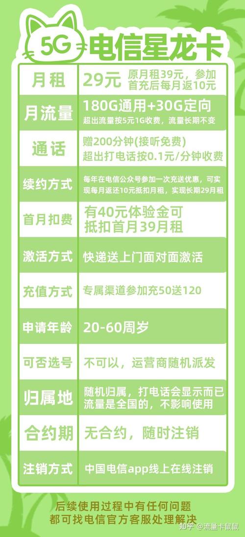 广东地区流量卡推荐优惠