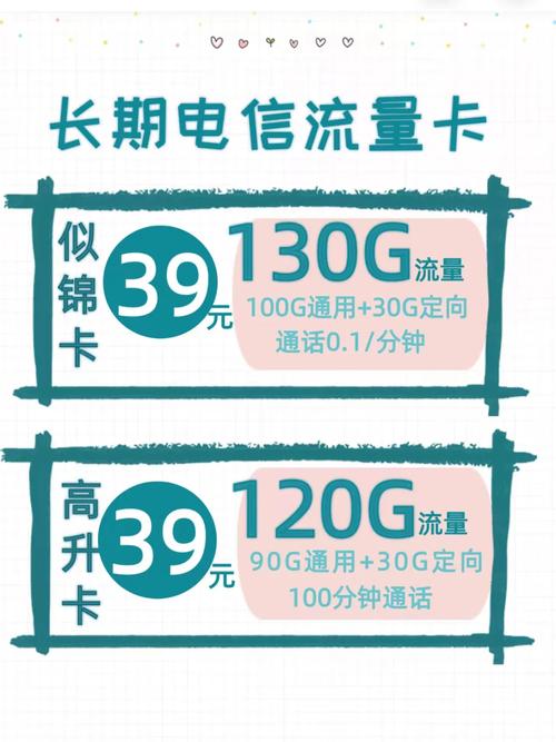 可以连续包月的流量卡