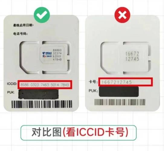 流量卡iccid卡号