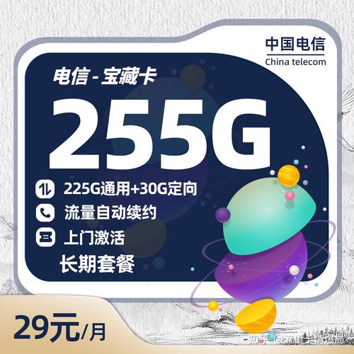 电信卡有啥流量优惠