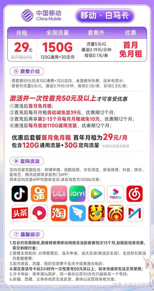 头条听歌用哪个流量卡